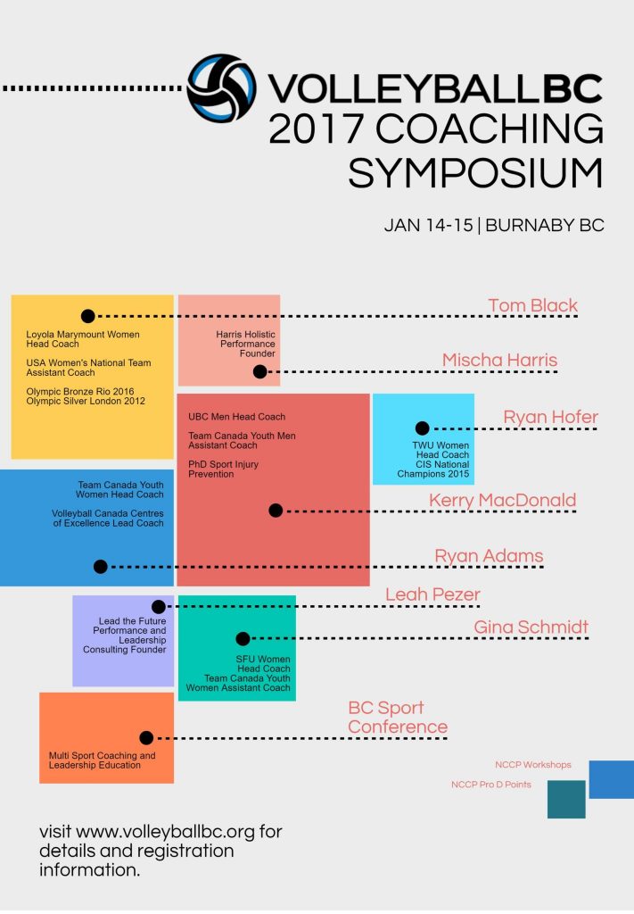 vbc_symposium_2017_poster